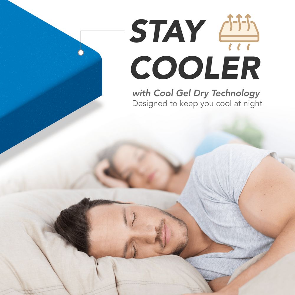 CoolBreeze 12 - Inch Gel Memory Foam Mattress - DynastyMattress